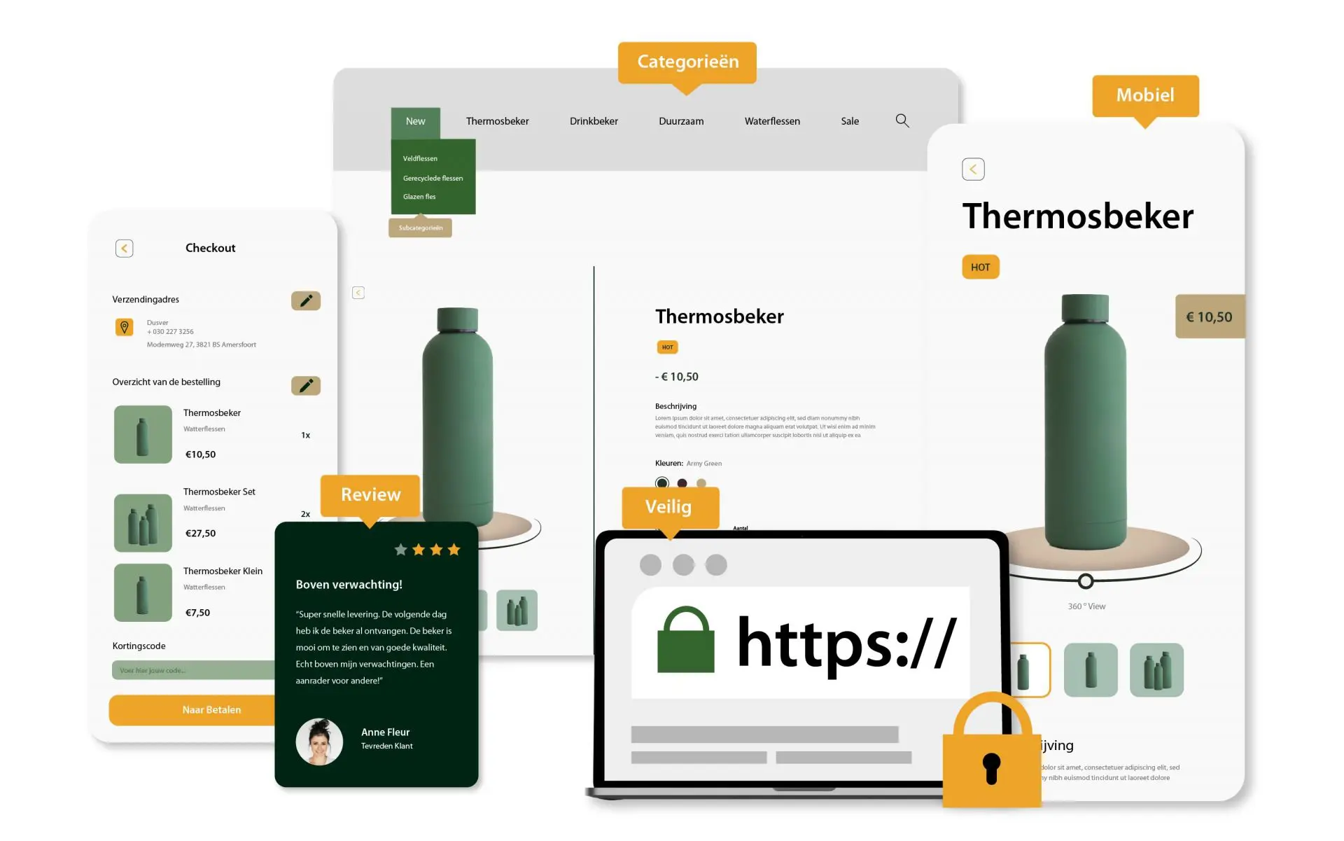 Een digitale collage van een e-commerceplatform met verschillende apparaten waarop een website te zien is waar groene waterflessen worden verkocht. het hoofdscherm toont een beveiligd afrekenen ("https://") met een hangslotpictogram. de interface bevat categorieën en itemdetails.